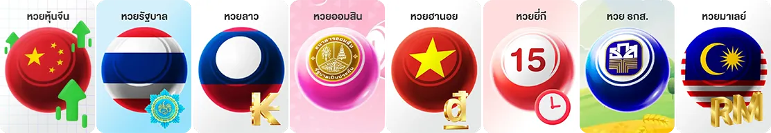 ตรวจหวยฮานอยย้อนหลัง